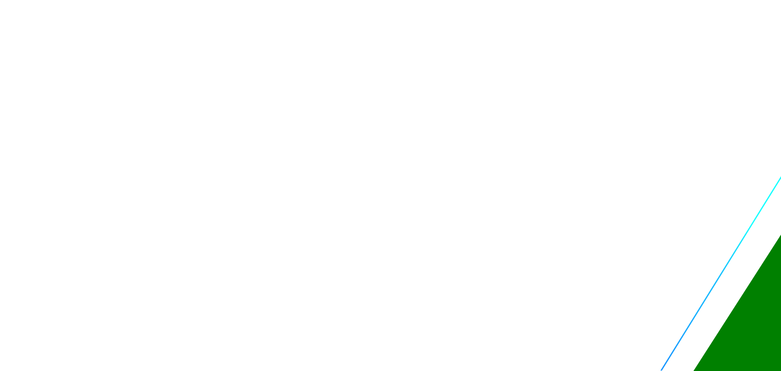 shape